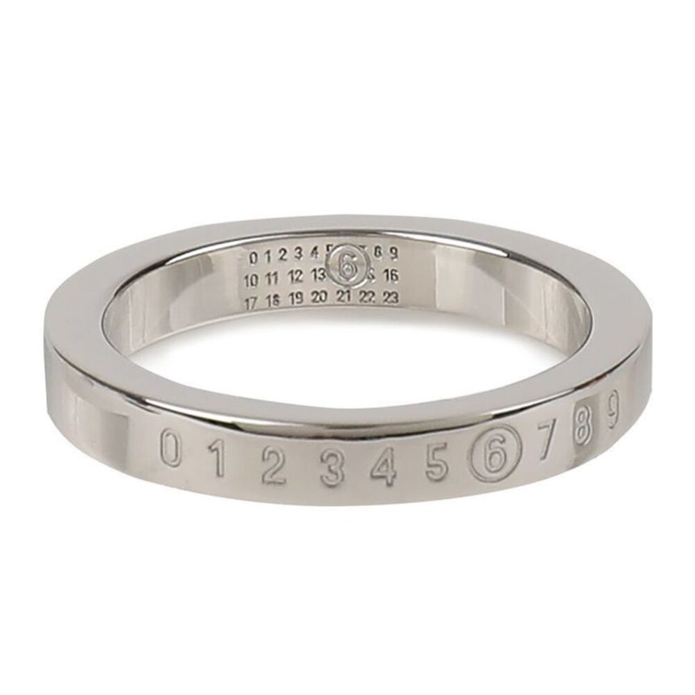 Minimal Signature Ring